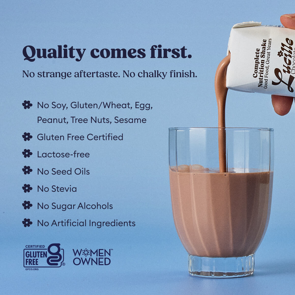 Lucille Health | Complete Nutrition Shake Chocolate