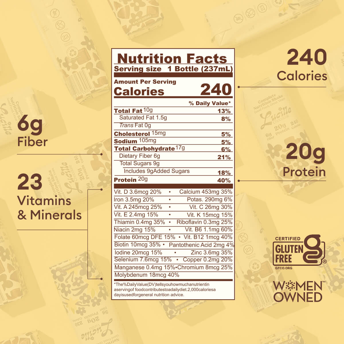 Lucille Chocolate Nutrition Shake infographic showing nutrition facts for one 237 mL bottle: 240 calories, 20 grams protein, 6 grams fiber, and 23 vitamins and minerals, with gluten-free certification and women-owned logo