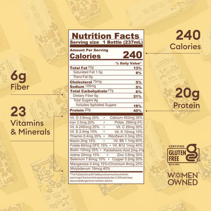 Lucille Chocolate Nutrition Shake infographic showing nutrition facts for one 237 mL bottle: 240 calories, 20 grams protein, 6 grams fiber, and 23 vitamins and minerals, with gluten-free certification and women-owned logo