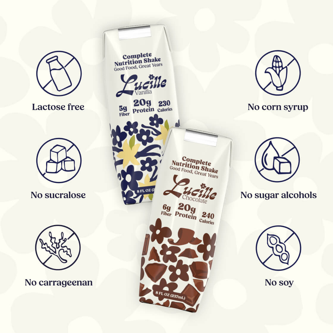 Two Lucille nutrition shake packages with health benefits icons on a white background