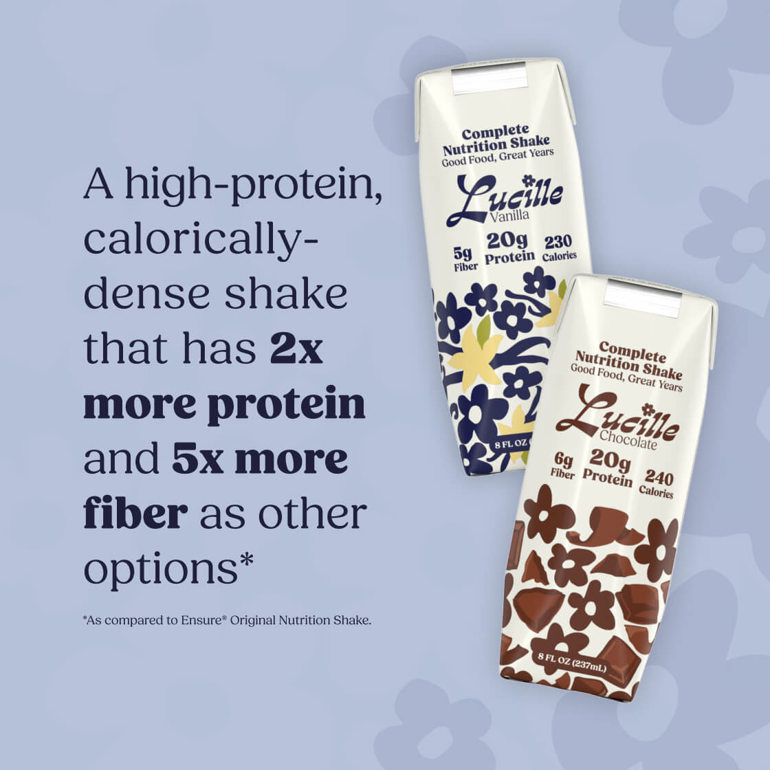 Two Lucille nutrition shake packages on a light blue background with text about protein and fiber content.